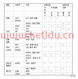法国电力期货交易时间表(法国电力公司股票)