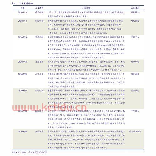 天然气期货的价格走势图(天然气期货价格走势图新浪网)