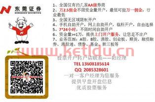 期货万二开户怎么样(期货2万一个月能挣多少)