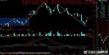 九月份焦煤期货行情分析(九月煤炭行情)