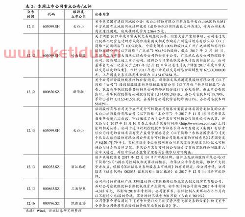 稀土期货价格走势图(稀土期货走势分析)
