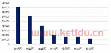 货币金融服务业行业分析(金融业货币金融服务)