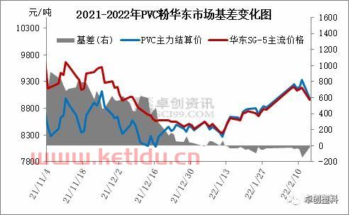 期货市场对应的现货价格(期货市场和现货市场价格)