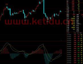 螺纹钢期货的价格怎么理解(螺纹钢期货是什么意思)