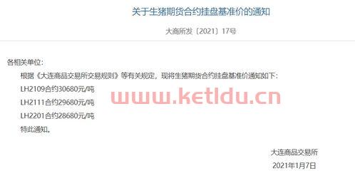 猪肉期货价格高的原因是(猪肉期货价格高的原因是什么)