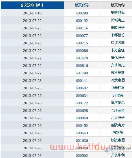 股市黄金期货交易时间表(股市黄金期货交易时间表最新)