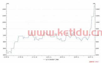 今日期货行情分析pta(今日期货行情分析)