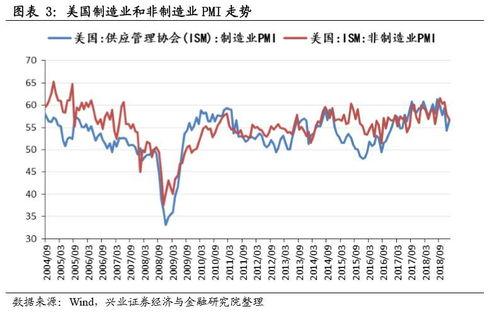 春节期间的期货价格变化(春节期货市场)