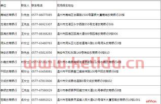 金融学专业的专长是什么(金融专业的专业特长填什么)
