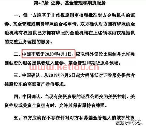 美国金融支持服务业吗(美国通过金融服务现代法案)