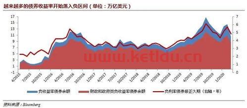 金融脱锚的意思是什么呢(金融脱敏是什么意思)