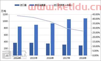 苯乙烯期货行情分析今天(苯乙烯期货行情最新消息2109)