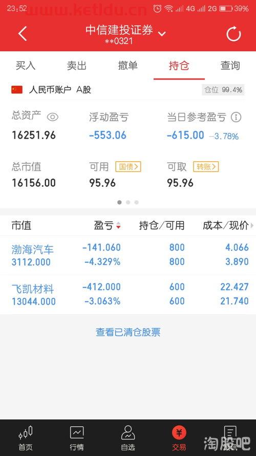 每日互动股吧