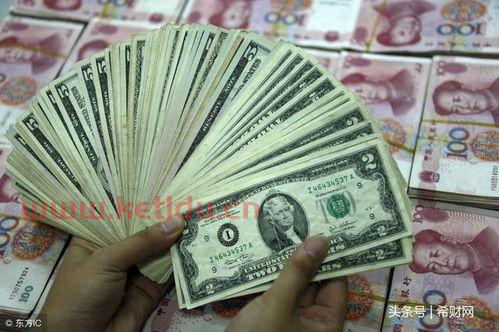 人民币兑美金币汇率