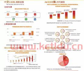 银华优选基金