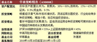 华商策略精选