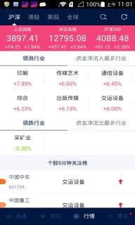 网易财经股票
