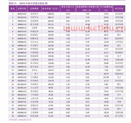 603050科林电气股吧