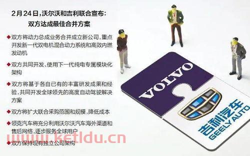 吉利汽车a股代码