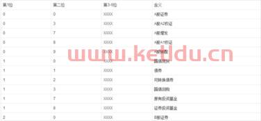 8开头的股票是什么股