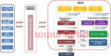 朗新科技股吧