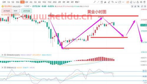 清城房价趋势图表分析最新〖。河北清城湾房价多少钱一平米〗