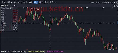 内部交易价格税收〖集团公司和子公司之间如何税收筹划 〗