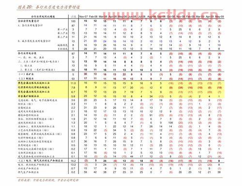 海外基金怎么看当日净值〖要想看当天的基金净值怎么看 〗