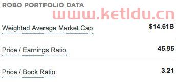 华通科技龙头股票代码〖软件股票龙头前十名〗
