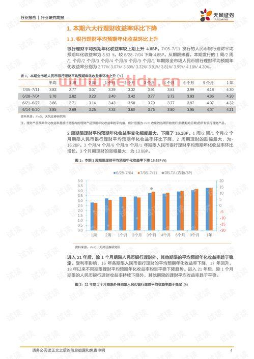 非净值型的理财〖理财什么是非净值型产品〗