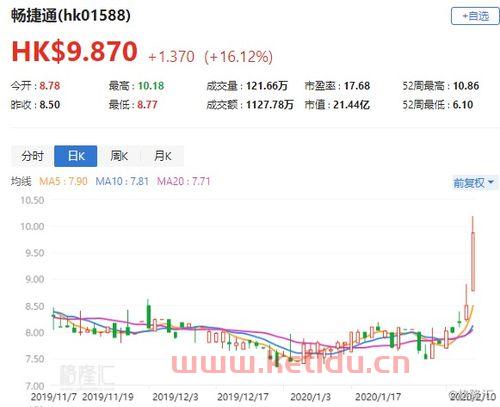 国营小微企业总经理工资〖找工作时到底该如何选公司 〗
