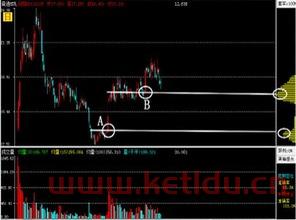 怎么查到股票主力资金分布〖同花顺怎么查看个股主力资金流向〗
