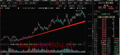 98年酒店大堂经理工资〖农业银行1992年副处长年薪〗