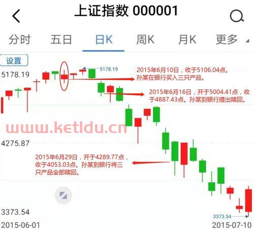 银行中的高级理财经理〖广州平安银行支行贵宾理财经理这个岗位如何 可以选择吗 〗