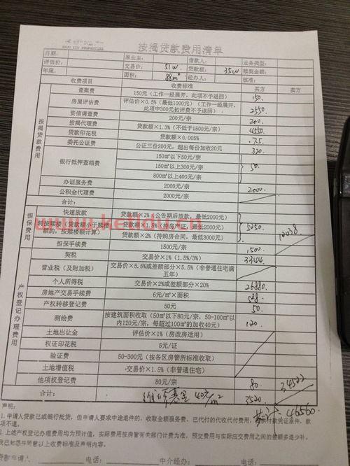 19年房产交易税,2019年最新深圳二手房交易税费是多少?