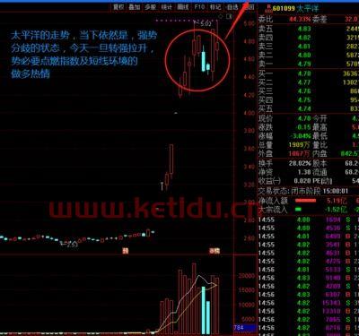 东西部科技合作龙头股票〖人工智能股票龙头是哪个〗