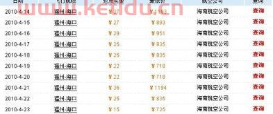 海南到福州机票价格表最新〖从福州去海南三亚要怎么走比较划算〗