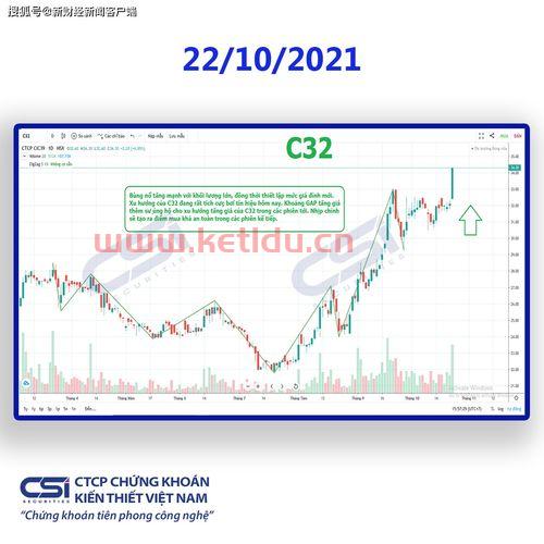 越南房价近年涨幅趋势分析〖越南房价怎么样〗