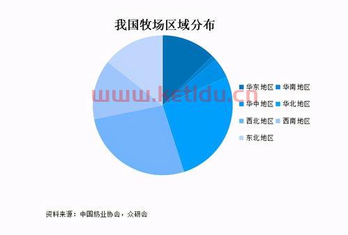 光明乳业股票净值,光明乳业股票能否值得投资