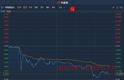 跌破净值的股票资产〖破净值的股票什么意思〗