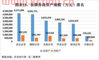 潭海酒店经理工资多少〖石岩到潭海酒店有多远,怎么走 〗