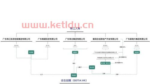 工程款结算与审计的关系〖政府采购需要做结算吗 审计是不是和工程结算一样 〗