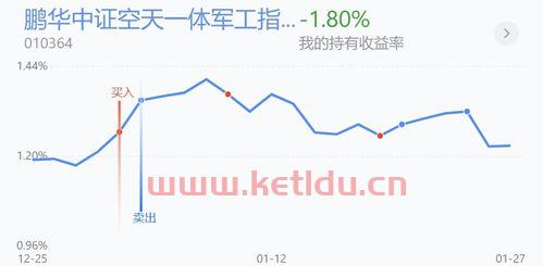 米兰房价上升趋势图片分析〖青海大通米兰花园的房价多少〗