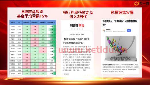泰康多策略优选股票净值,泰康万能账户追加10万收益多少