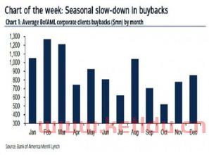 多少钱才能投资美股呢知乎〖美股股票这么多,怎么从中找到适合自己投资的股票 〗