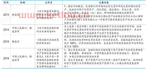 房产交易抵押给个人的税〖抵押房过户有哪些费用〗