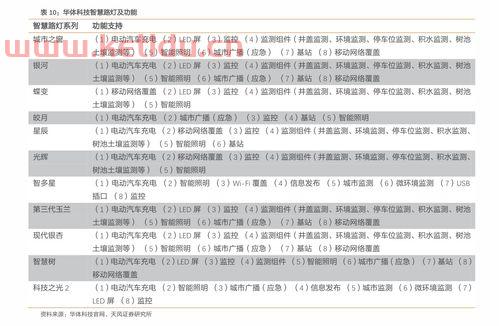 海南旅行团机票价格表图片〖去海南旅游多少钱呢 〗