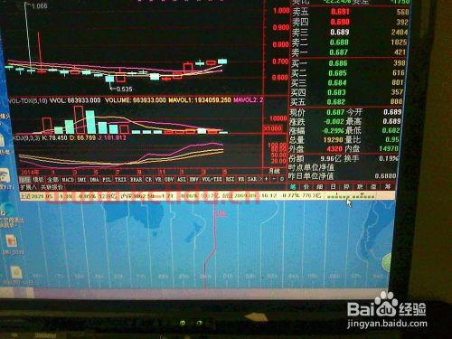 黄金指数基金最新净值〖黄金基金怎么看,影响黄基金基金价格的因素有哪些〗
