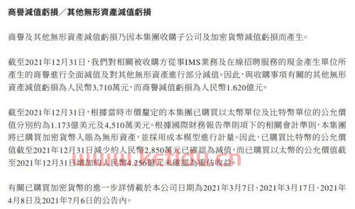 炒币亏损的原因分析图解〖外汇一直亏损的原因是什么 〗