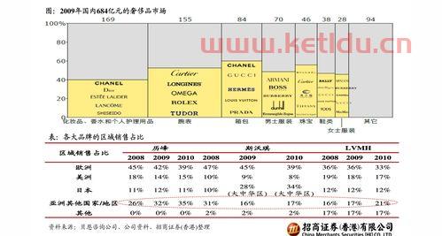 房产局查询原价格〖商品房备案价格查询方法有哪些〗
